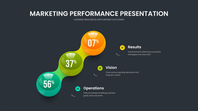 Clean Analysis Three Step Graph Presentation Design. Investor Forecast 3 Option Chart Slide Layout. Consulting Report Frame Template Vector Illustration.