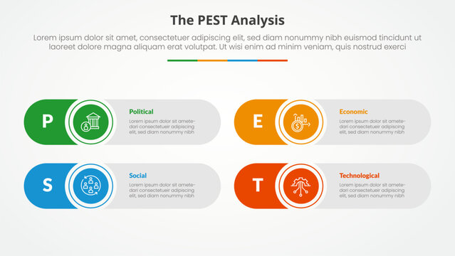PEST analysis infographic concept for slide presentation with round rectangle creative shape with 4 point list with flat style