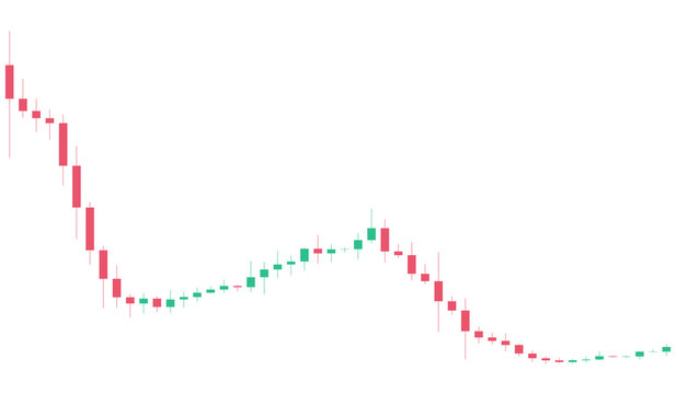 Volatile financial market candlestick chart illustrating initial decline, brief recovery, and subsequent sharp downtrend, isolated on transparent background.