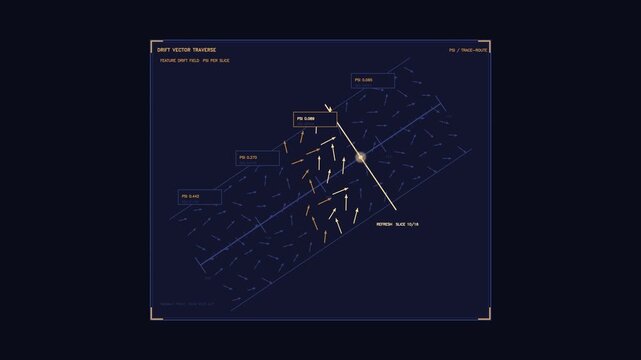 Visual display shows vector trajectories with animated lines and numerical data. The background features a dark theme with contrasting colors. This design can be used for tech presentations