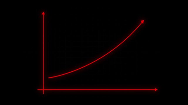 Glowing red growth curve animation tracks market data. Economic success reflects on the red growth curve animation. Positive trade drives the red growth curve.