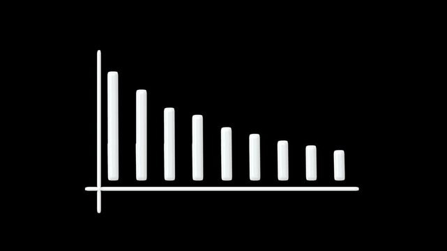 White bar graph animation shows a downward trade trend. Economic loss statistics reflect on this bar graph animation. Negative trade tracks on the white bar graph.