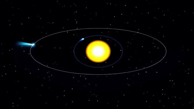 Glowing central sun star and orbiting planets with elliptical trajectories against a dark space background motion graphic loop
