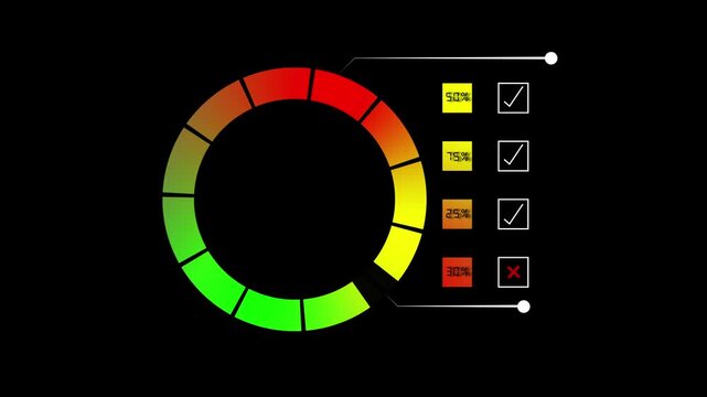 Circular progress bar animation tracks dynamic percentage indicators. Task completion checkmarks update on this circular progress bar. Smooth UI system loading drives the circular progress bar.