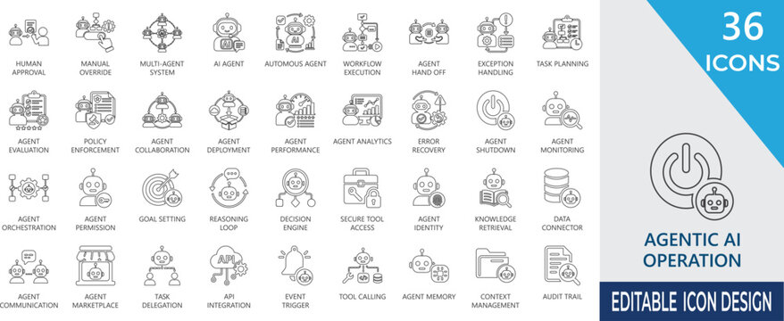 Agentic AI operations line icon set featuring autonomous agents, smart algorithms, workflow automation, integration, digital operations.