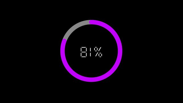 Animated Circular Progress Bar Showing 100 Percent Completion