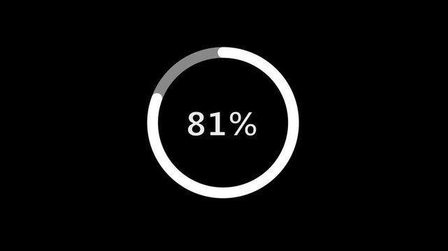 Animated Circular Progress Bar Reaching 100 Percent Completion