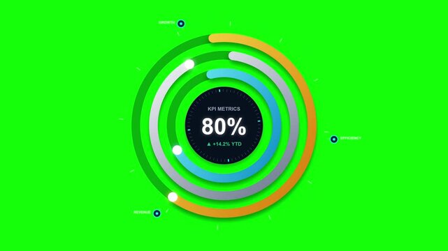 Business growth data visualization with circular infographic elements