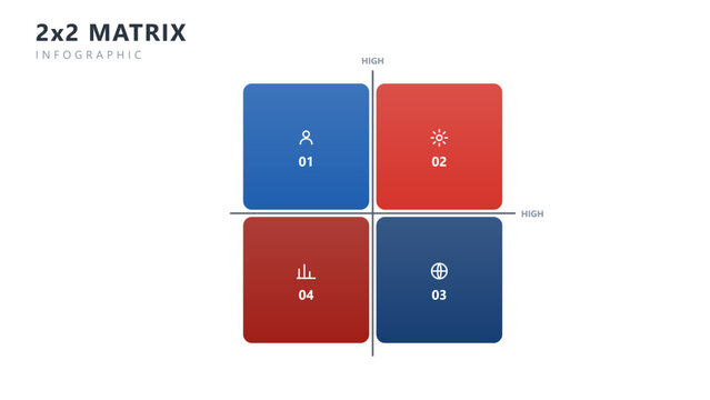 2x2 matrix infographic template for business presentation, vector diagram design