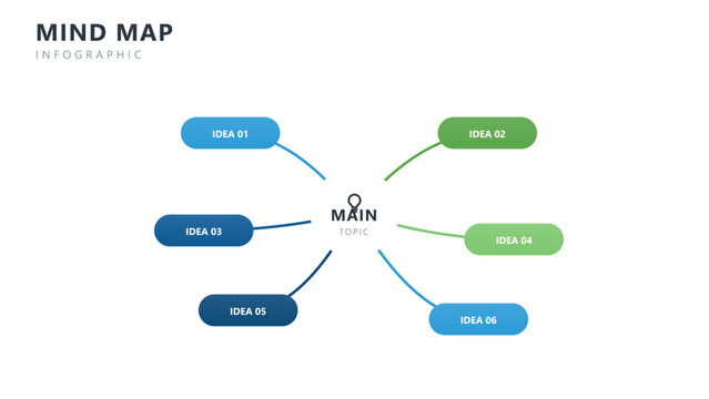 Mind map infographic template for business presentation, vector diagram design
