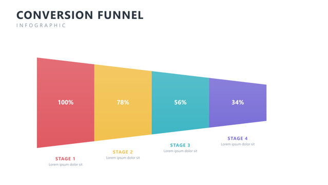 Conversion funnel infographic template for business presentation, vector diagram design