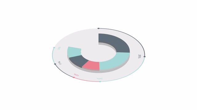 Animated isometric circular chart showing progressive data growth.