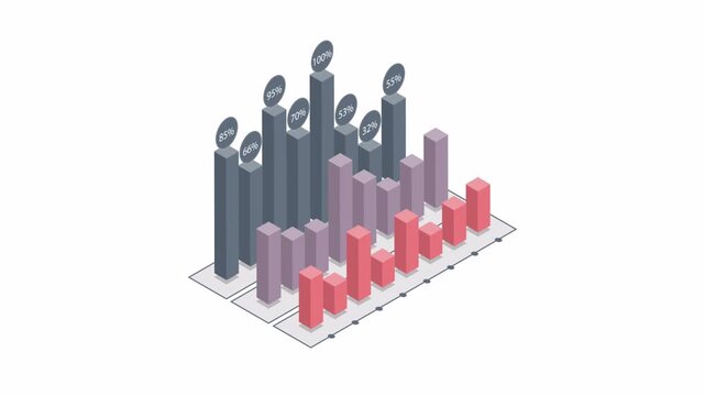 Isometric 3D bar chart animation showing business growth data analytics.