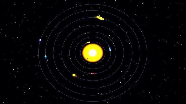 Glowing solar system model with concentric circular orbits and planets revolving around a central sun star against a dark space background motion graphic loop