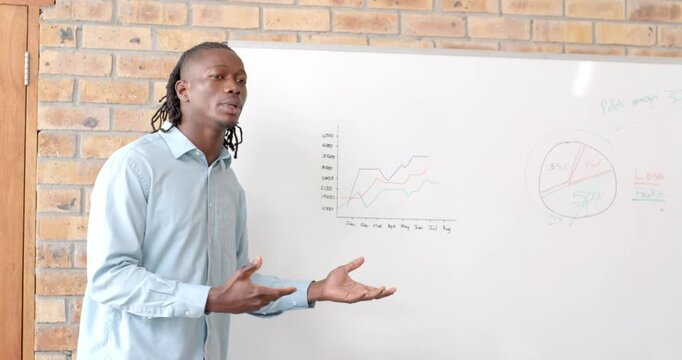 Lifestyle videos indoor of people doing activities at office, presenting data on whiteboard, man exp