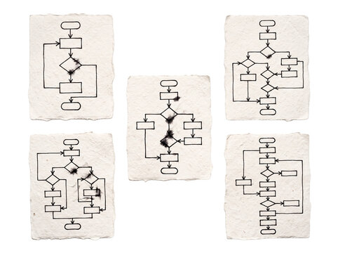 Flowchart diagram business logic process sketched on textured paper cards against a dark background for workflow optimization, algorithm planning, strategy mapping, decision tree, and system architect