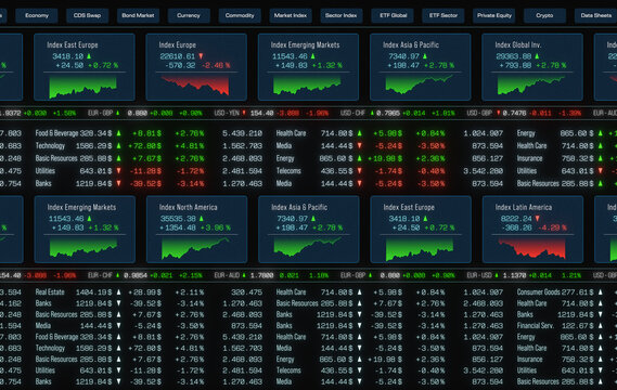 Trading screen Asia Pacific, North America index chart up, Europe and Latin America index down, stock market data. Financial market, sector data, prices, trading volume, investment information.