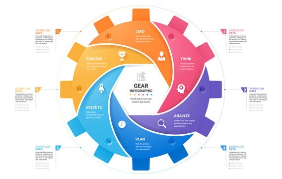 Modern Cog Gear Wheel Business Process Infographic with Options Vector Presentation Template Background.