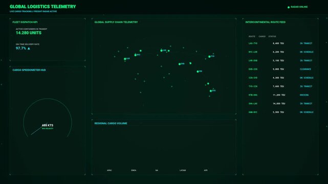 Global Logistics Telemetry Futuristic Green HUD Interface Dashboard Animation