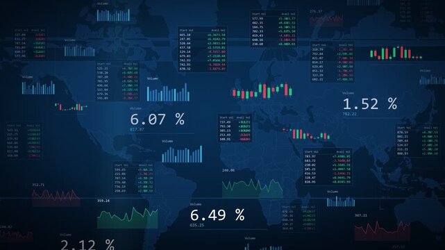 Global stock market dashboard in blue with candlestick charts, area graphs, volume bars, and percentages over a world map