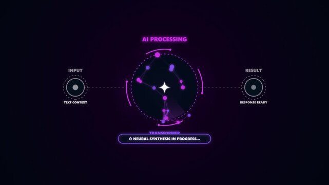 Generic user interface displaying AI processing data stream