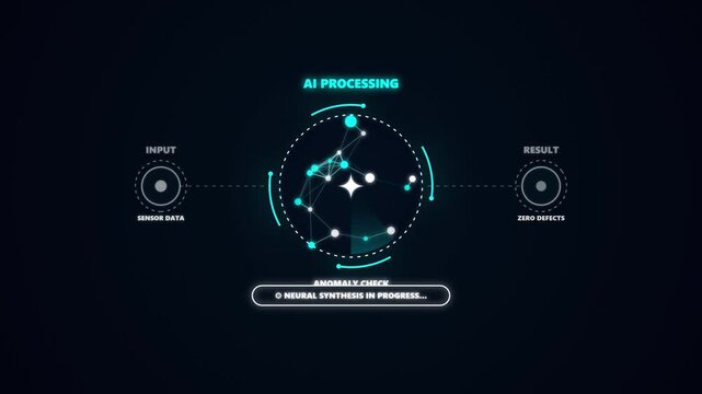 Generic user interface showing artificial intelligence processing