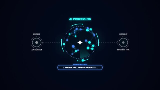 Generic AI processing interface graphic on dark screen