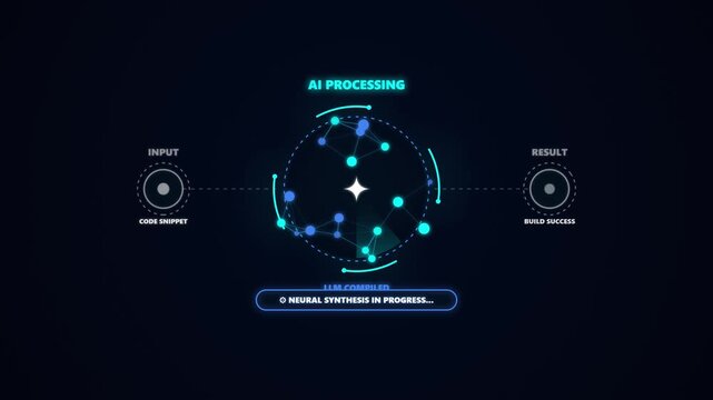 Generic user interface displaying AI data processing HUD animation