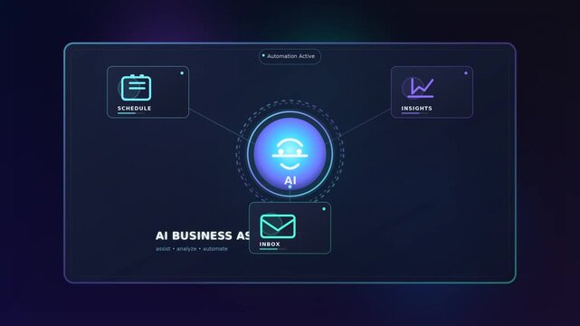 AI business assistant connected to schedule insights and inbox