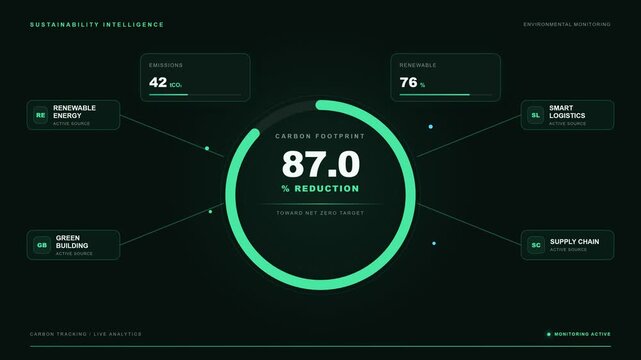 Digital dashboard interface with glowing carbon footprint metrics and sustainability infographics, concept for environmental data analysis, corporate ESG reporting, green technology presentation and