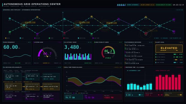 An immersive 4K control room dashboard simulating an autonomous grid operations center with animated energy flows and AI decision indicators in vibrant colors.
