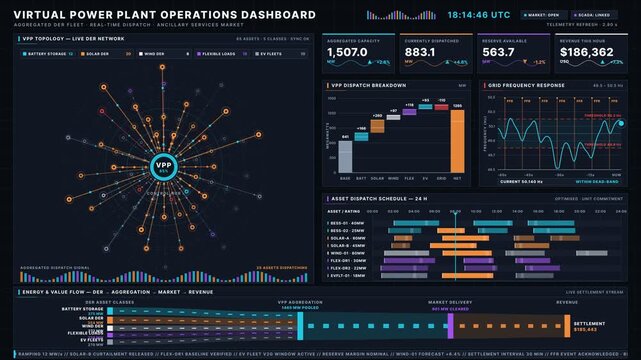 Explore the advanced 4K virtual power plant operations dashboard featuring a high-tech design, vibrant color scheme, and real-time data visualizations for energy management.