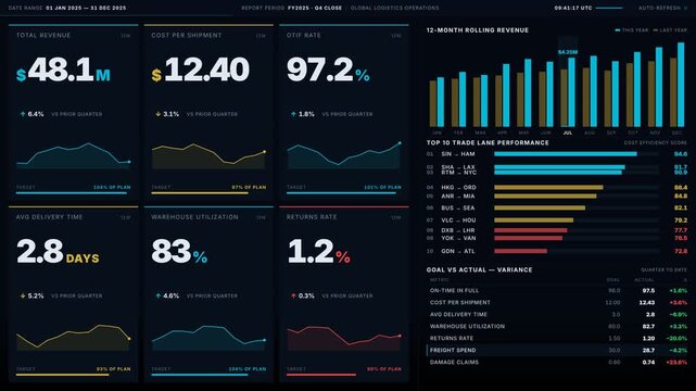 Explore a sophisticated dark-mode Logistics KPI Executive Dashboard featuring key performance indicators in a premium color palette, designed for high-level business presentations.