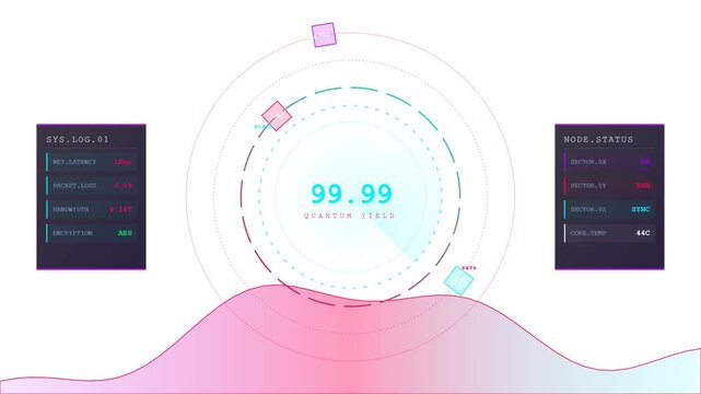 A high technology interface displays numerical performance metrics and abstract data visualization elements for scientific monitoring systems to provide real time feedback during complex digital