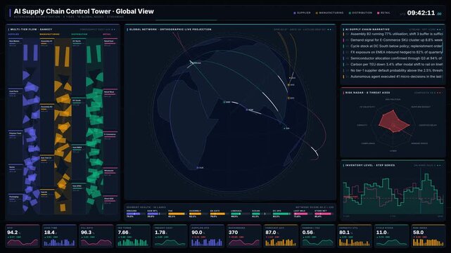 Explore a dark-mode 4K cinematic AI Supply Chain Control Tower featuring a tripartite command center with glowing diagrams, real-time data, and an animated globe.