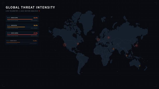 Global threat intensity map with live telemetry sector analysis with node statistics, for worldwide security monitoring, cyber defense tracking, international espionage, geopolitical risk