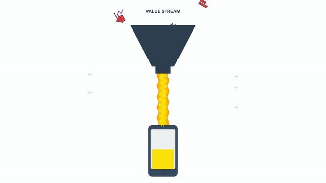 Business Value Stream Funnel Animation to Smartphone Data Conversion