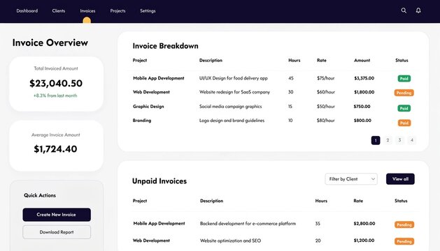 Freelancer invoice dashboard, clean breakdown tables, status indicators (paid/pending), professional corporate aesthetic.
