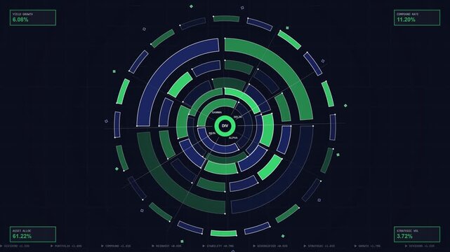 Digital Financial Dashboard Representing Strategic Dividend Growth and