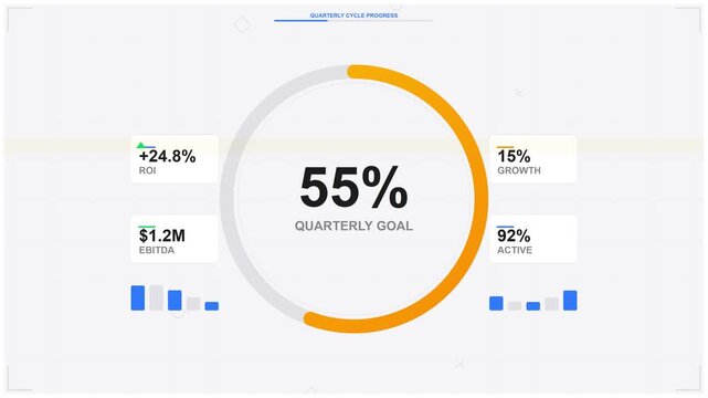 Business Quarterly Achievement Progress Dashboard Infographic Animation