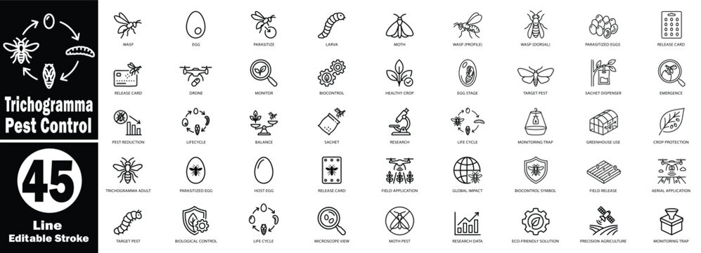 Trichogramma pest control line icon set. Black outline graphics for biological crop management and defense systems. Editable vector illustration.