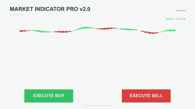 Stock Market Trading Interface with Buy and Sell Execution Buttons
