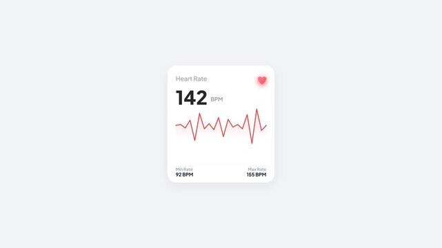 Heart Rate BPM Monitor UI Card Animation. Clean Cardiology Health Tracking Widget Showing Dynamic Pulse Line Waveform and 142 BPM Counter for Medical App