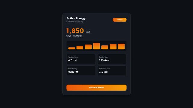 Active energy fitness tracking UI widget animation displaying calorie burn metrics, daily goal progress, and bar chart on dark mode background: health app interface element
