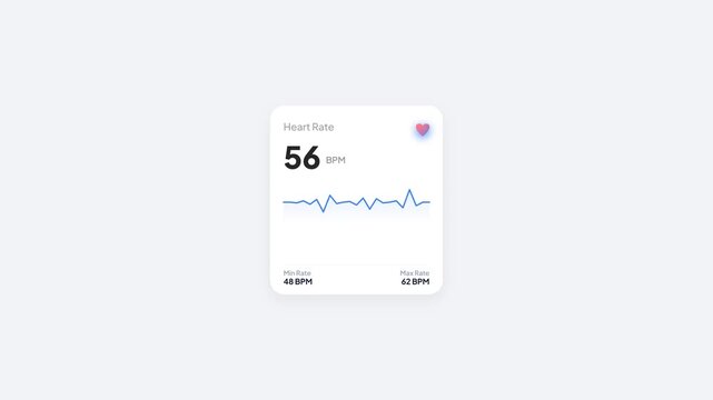 Heart rate monitoring widget animation displaying real-time pulse line graph and BPM data on clean white card: medical health tracking UI element for wellness apps
