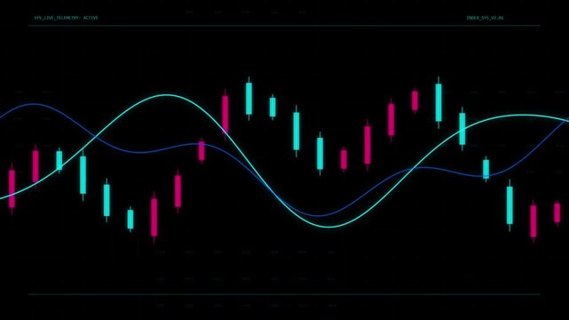 Financial candlestick chart with moving average lines on black background. Stock market analysis, cryptocurrency trading. Cryptocurrency