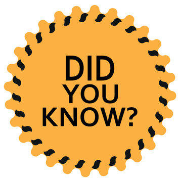 Did you know. Asks a question. Bubble speech with question mark. Interesting facts, news. Get an answer, help background information. Vector illustration	