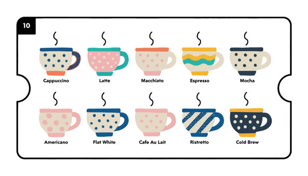 coffee cup icons, different types of coffee drinks