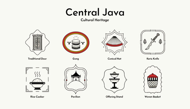 Central Java Cultural Heritage Icons: Traditional Door, Gong, Hat, Kris Knife, Rice Cooker, Pavilion, Offering Bowl, Woven Basket