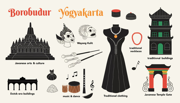 Borobudur Yogyakarta, traditional Indonesian arts and culture